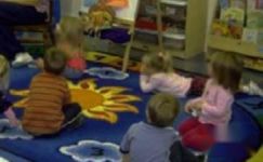 幼儿园教育活动观察记录报告