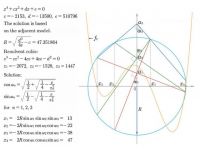 怎样学习初中代数和几何